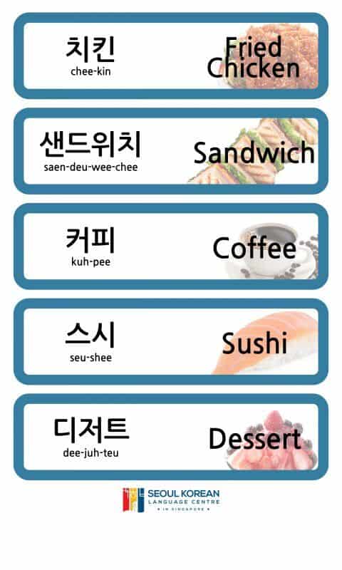 chicken, sandwich, coffee, sushi, dessert in Korean