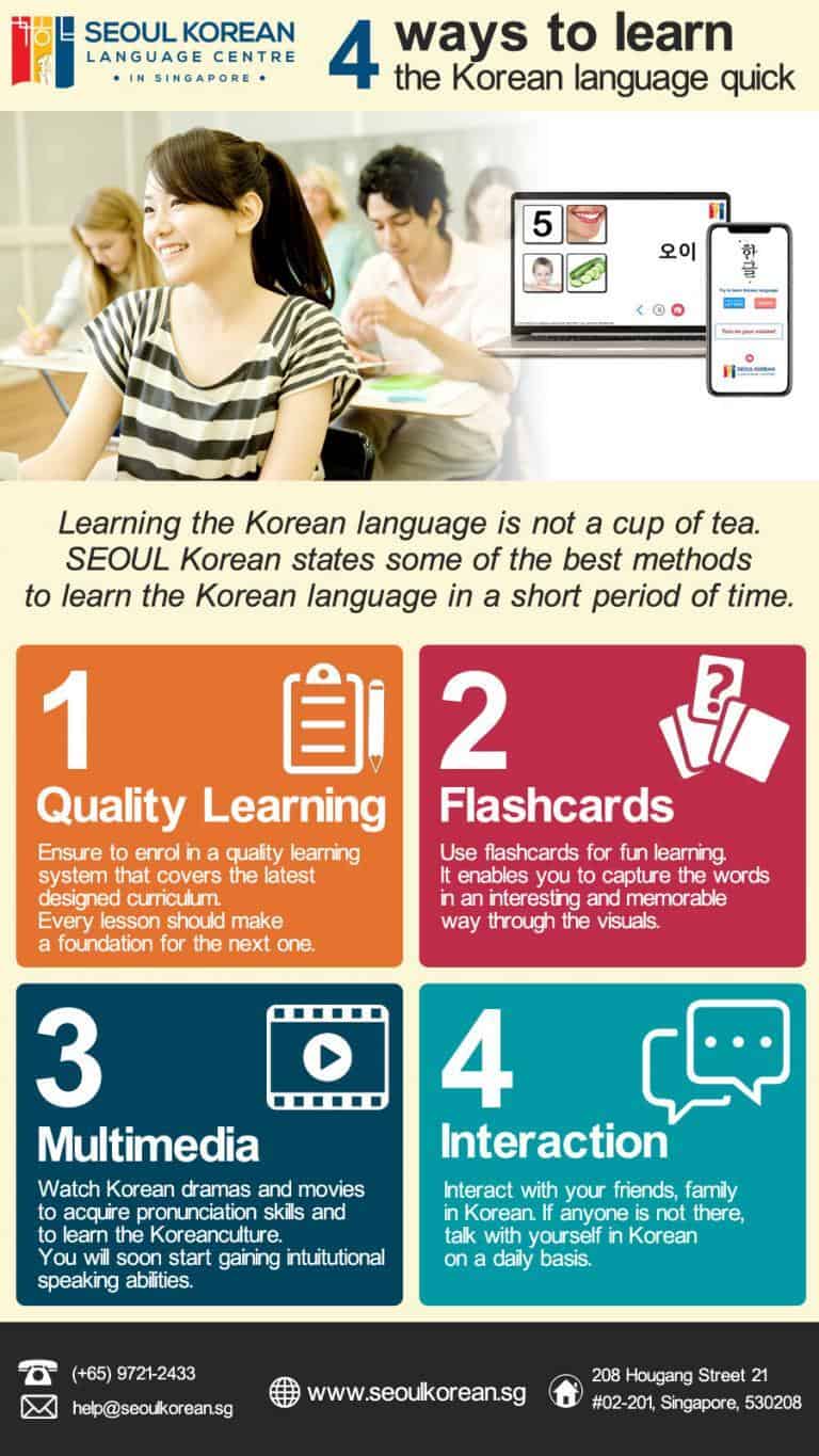 how to learn Korean language