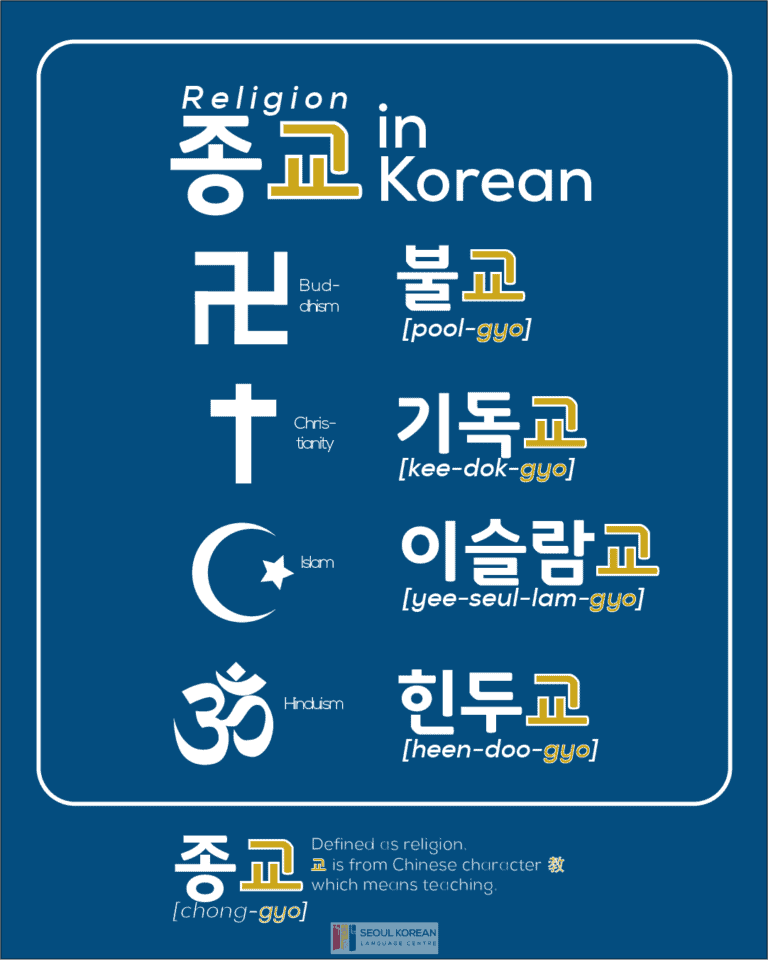 korean words related to religion