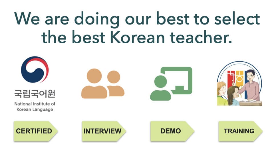 how to select best korean teacher